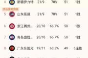 开元app-利物浦遭遇争议判罚，裁判组回应：执法公正，的是是一次数希望部分.